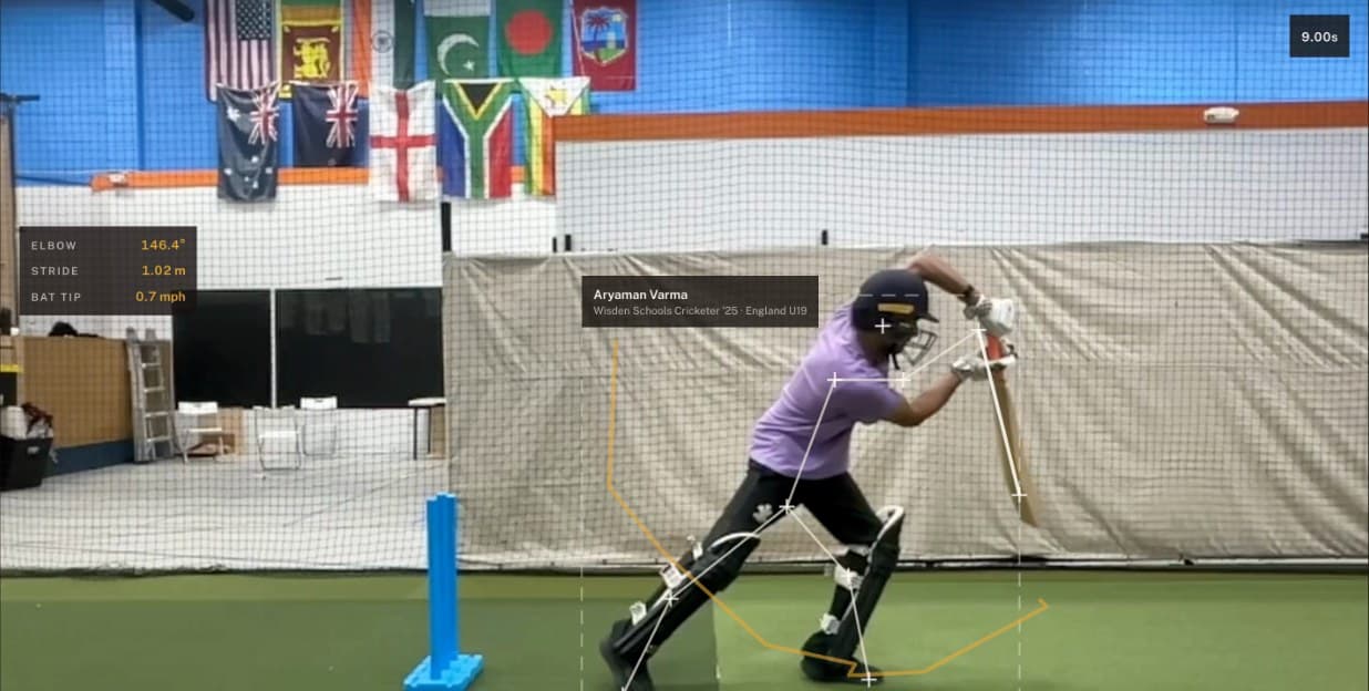 NextXI tracking a front-foot drive with a pose overlay